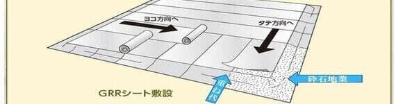 CRRシート工法