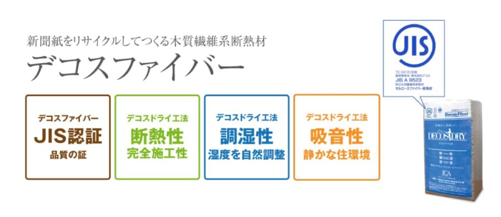 木質繊維系多機能セルロースファイバー断熱材「デコスファイバー」