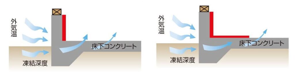 タイトモールド