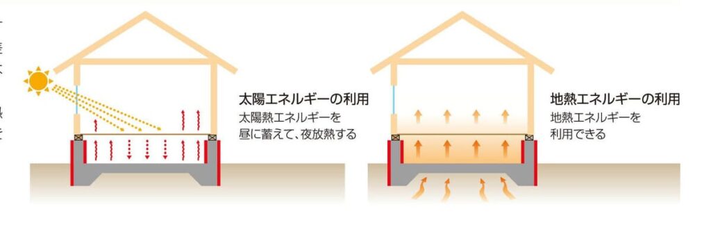 タイトモールド